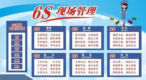 6S管理工作常態(tài)化，階段性成果顯著